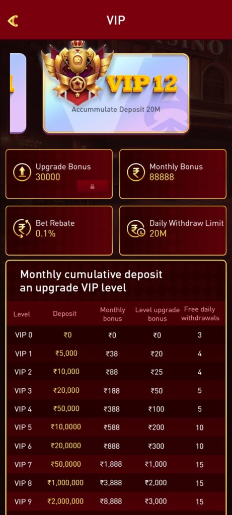 aa game 777 APK DOWNLOAD